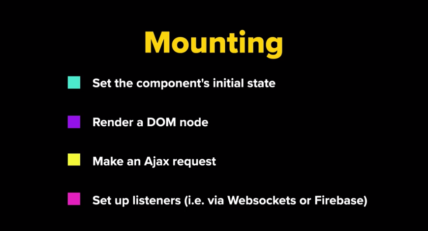  functions needed during mounting