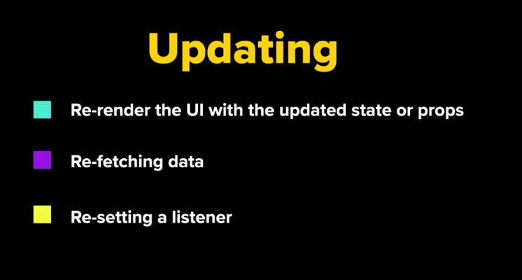 functions during updating