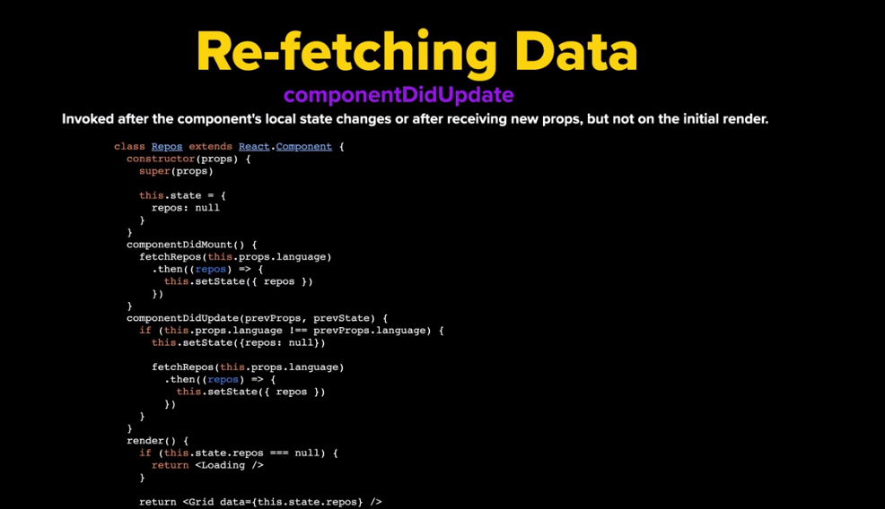 componentDidUpdate for re-fetching data